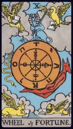 Wheel of Fortune from a Rider–Waite–Smith tarot deck