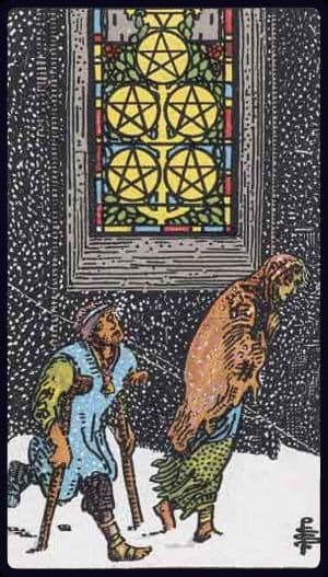 Five of Pentacles · Rider–Waite–Smith imagery