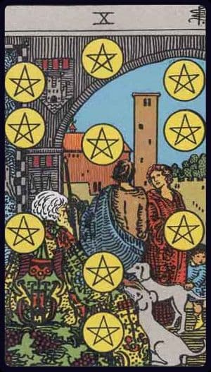 Ten of Pentacles · Rider–Waite–Smith imagery